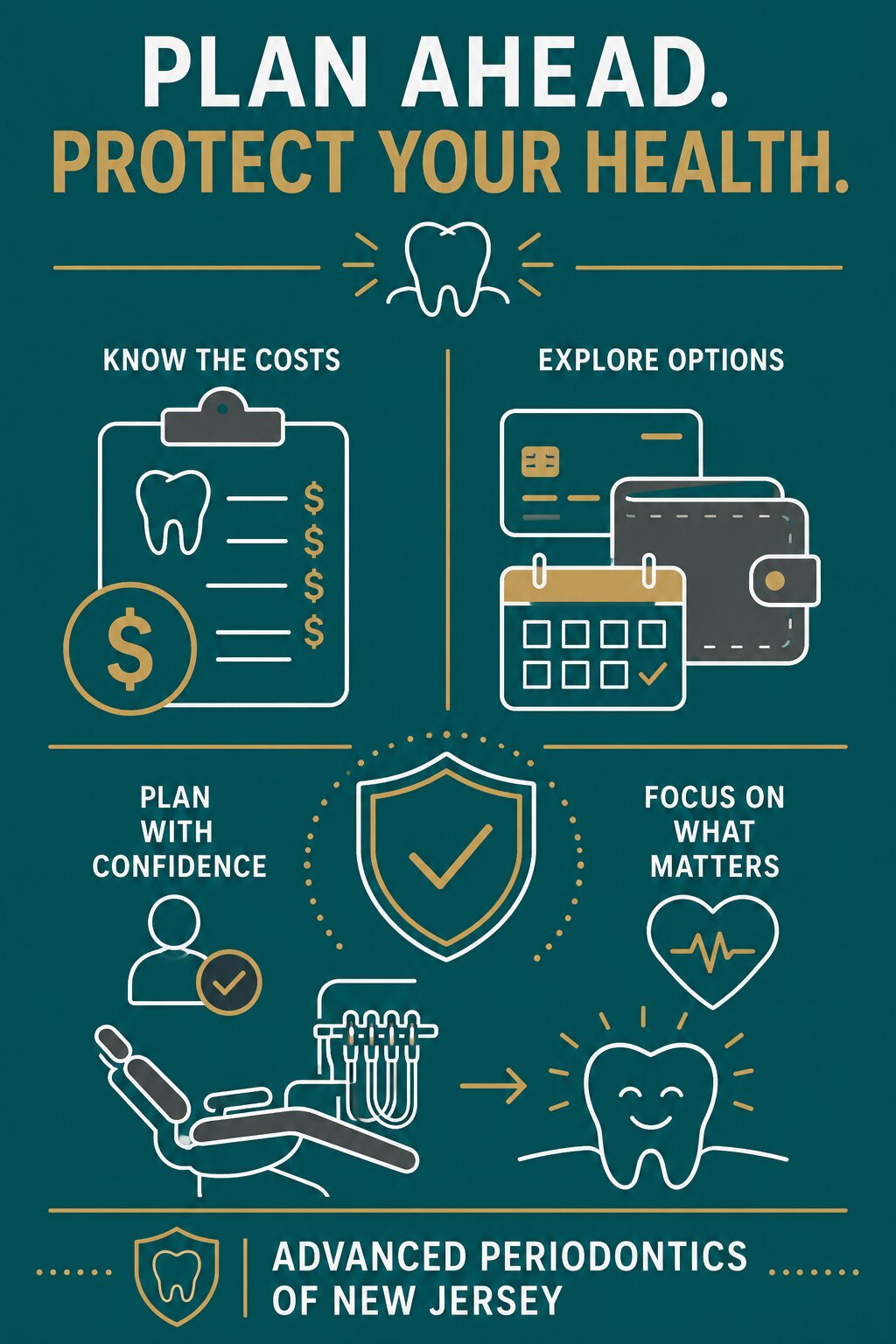 Infographic_Financing Your Gum Disease Treatment Making Periodontal Care Affordable